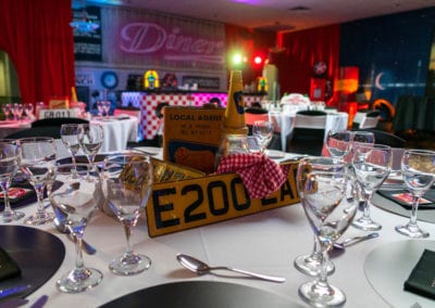 Auto Theme - Sydney Prop Specialists