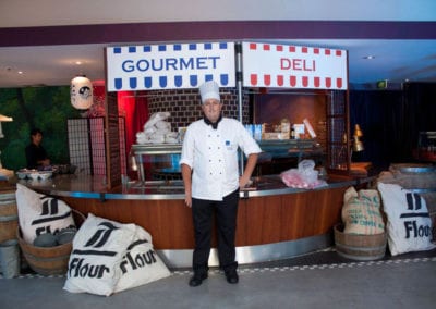 Market Theme - Sydney Prop Specialists