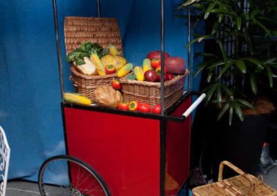 Market Theme - Sydney Prop Specialists