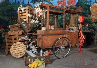 Market Theme - Sydney Prop Specialists