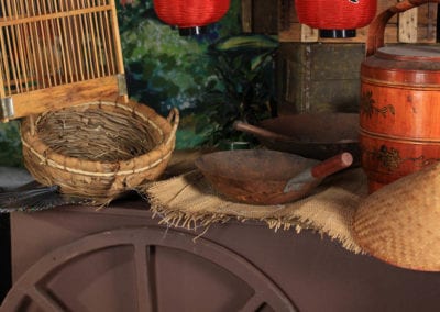 Market Theme - Sydney Prop Specialists