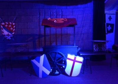 Medieval Theme - Sydney Prop Specialists