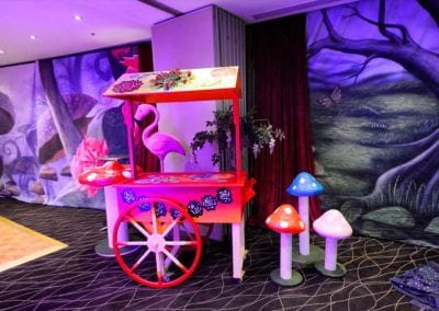 Backdrops - Sydney Prop Specialists