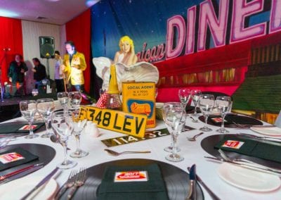 Backdrops - Sydney Prop Specialists