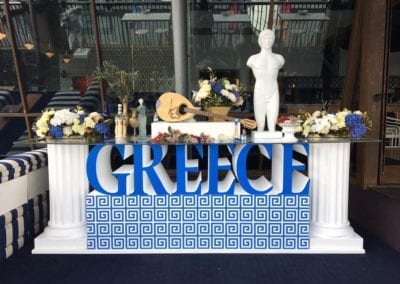 Signs - Sydney Prop Specialists